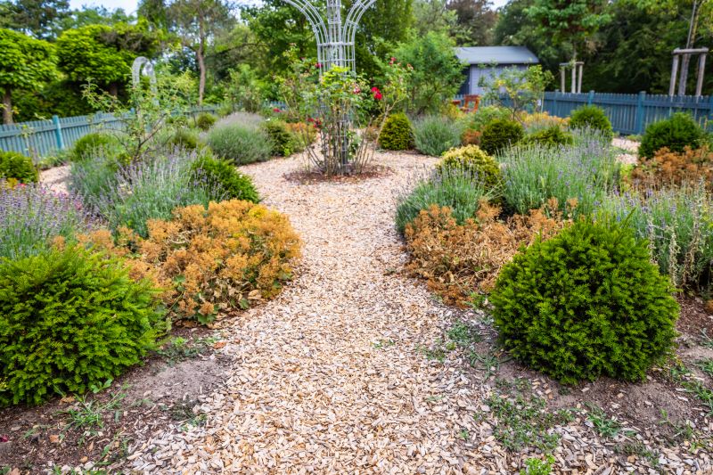 Mulch Landscaping